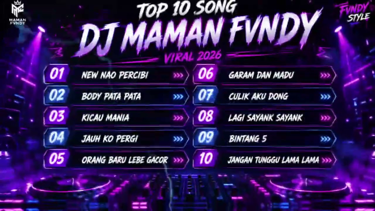 🔥 TOP 10 DJ MAMAN FVNDY PALING VIRAL 2026 | Remix Terbaru \u0026 Terpopuler