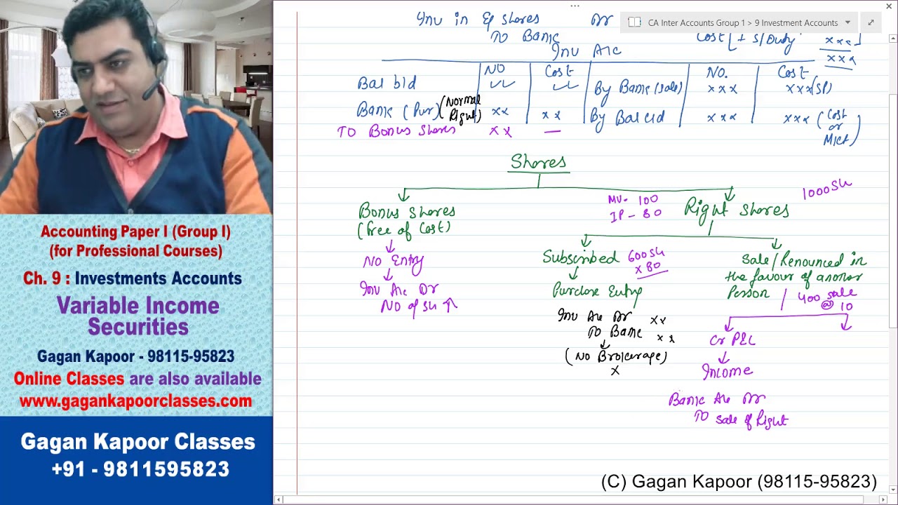 Variable Income Securities 1 (Investment Account) - YouTube