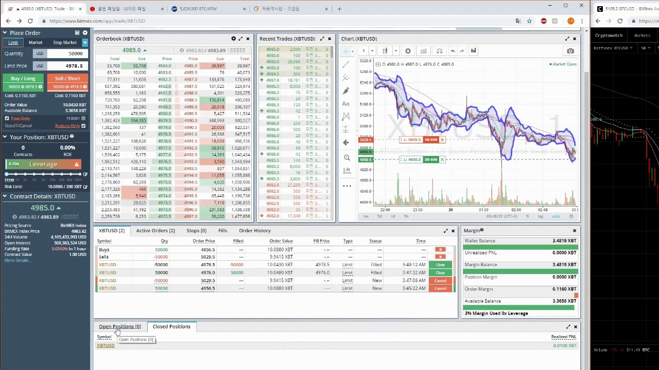 Bitmex Scalping 700 Profit In 30 Hours With Supe!   r Risky High Leverage - 