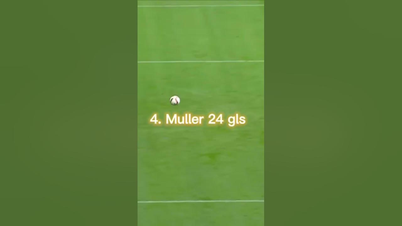 most-goals-in-champions-league-knockout-youtube