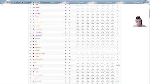 Screencast & Editorial of Codeforces Round 898 (Div. 4)