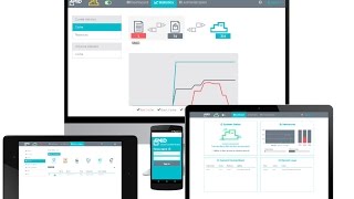 Smid Web Panel Quick Start