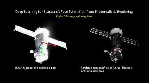 Pose Estimation