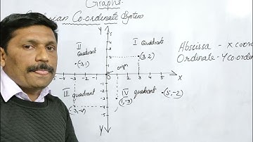 Class8 ||Maths|| chapter 18|| Graphs||
