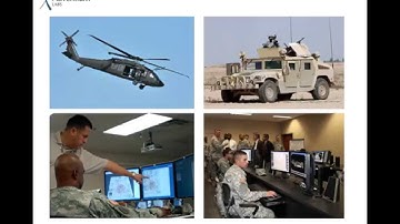 Demonstration: MILS Security Analysis Tool for AADL