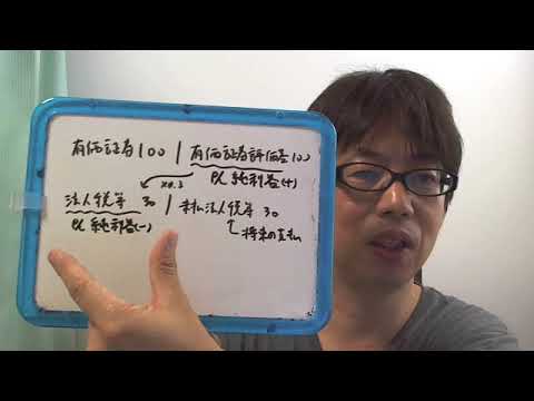 その他有価証券の評価差額と税効果の関係について