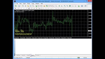 CSTV05.mq4 tested on H1 More info at: MT4talk.com