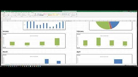 Quick tutorial on how to use my word count tracker for writers.