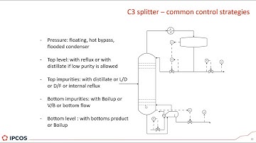 Webinar: Control and Optimization of Challenging Columns Part 1: base layer controls