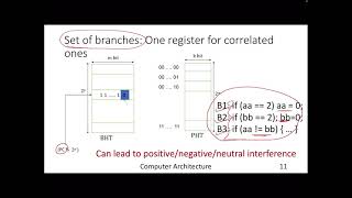 Lecture 26: Branch Prediction II