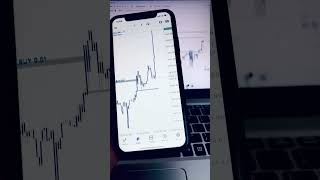 Charts don’t lie. Risk management does,While they argue, we execute