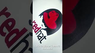 Techjaguar coding academy #rewa city#redhat certified trainer #er.prateekgautam sir