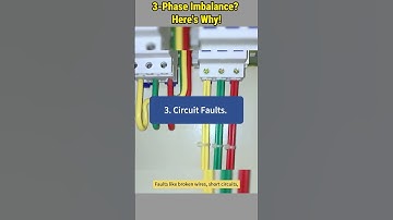 3-Phase Imbalance? Here