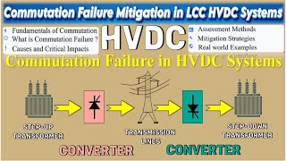 What is Commutation Failure  | Commutation Failure Mitigation in LCC HVDC Systems | World Examples
