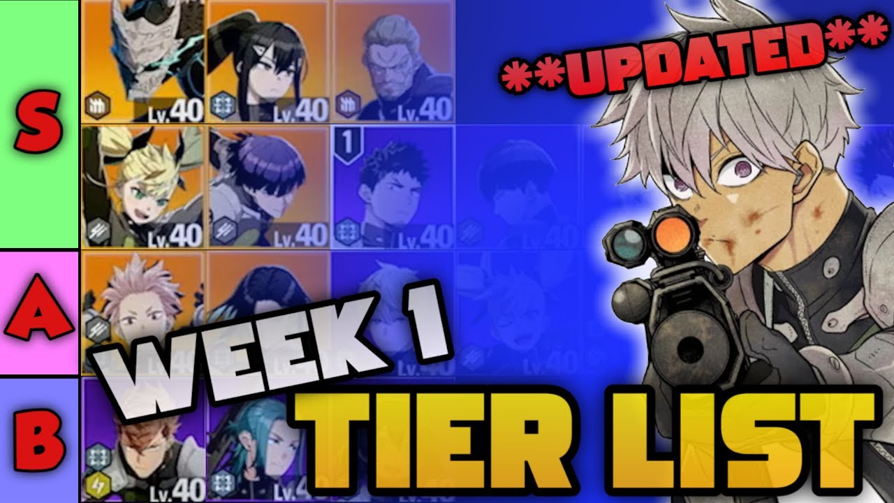**UPDATED** WEEK 1 TIER LIST! | Kaiju No. 8 The Game