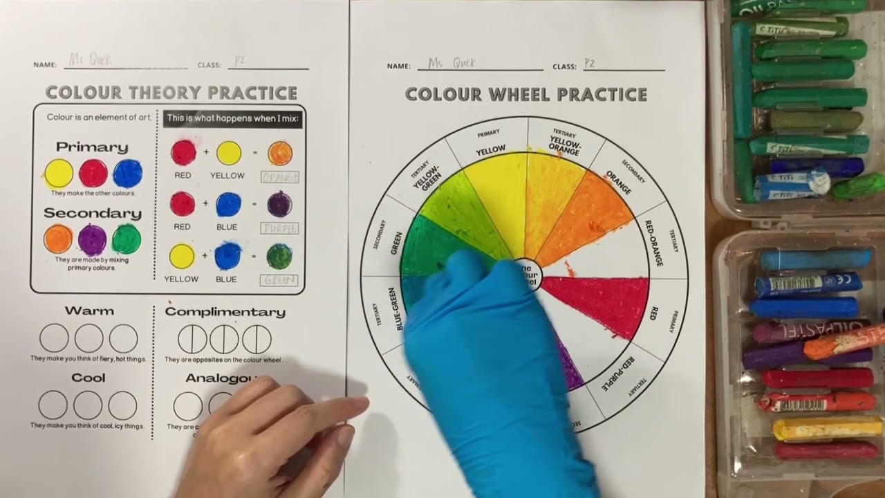 Colour Theory and Colour Wheel