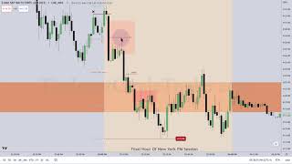 Emini S&P 500 Review - April 12, 2023