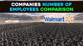 Which Company Employs the Most? Comparison