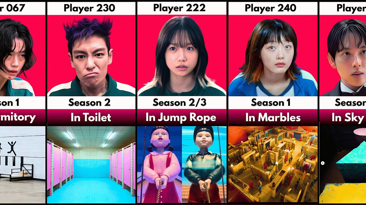 Squid Game All Players & Their Death Locations I Season 1 to 3