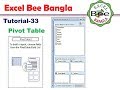 Pivot Table