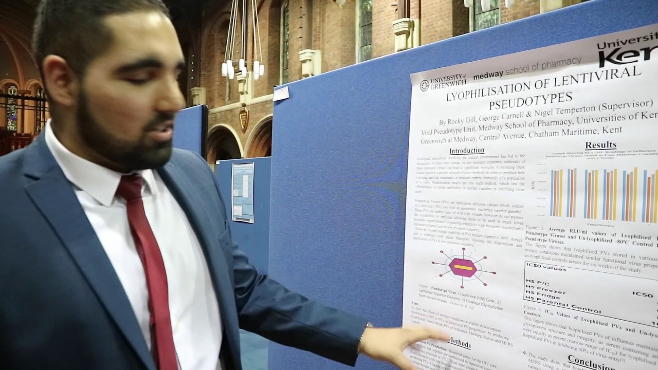Pharmacy Research Poster YouTube