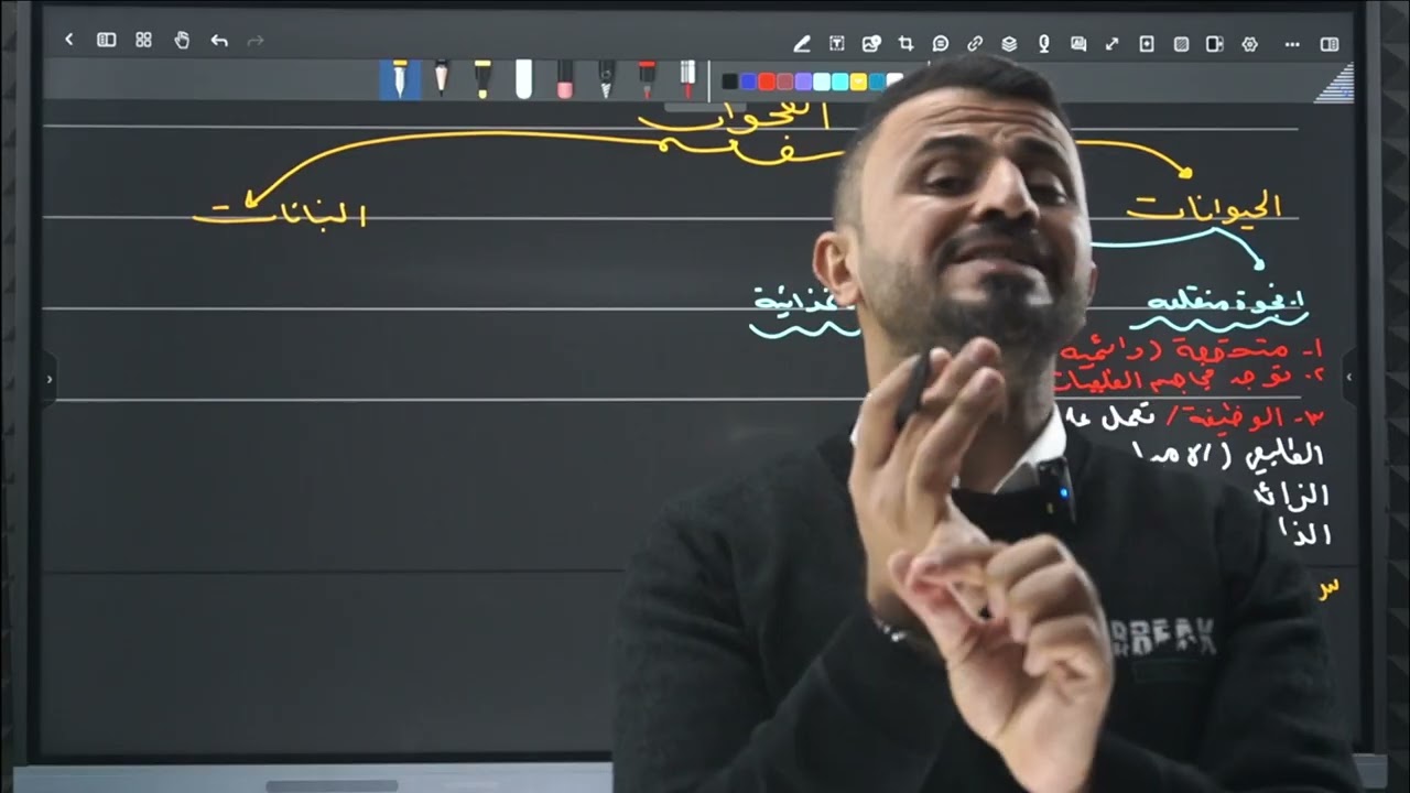 الأحياء السادس العلمي | الفصل الأول – الخلية | المحاضرة الخامسةالمحاضرة الخامسة