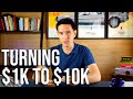 Compound Interest Investing: Turning $1k into $10k