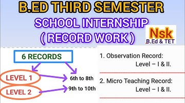6 RECORDS | LEVEL 1 & 2 | B.ED THIRD SEMESTER 
