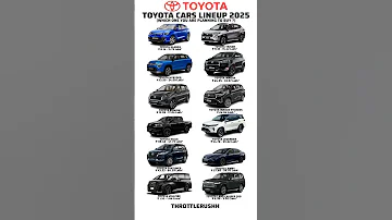 TOYOTA CARS LINEUP PRICELIST 2025 Toyota Fortuner Legender Landcruiser Hilux Innova Hyryder 