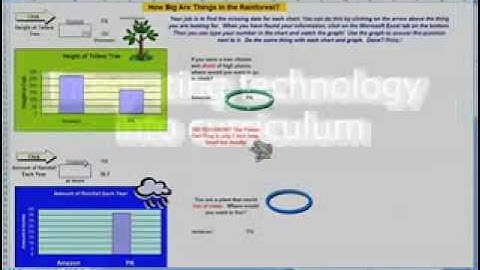 Why Instructional Technology at ESU?