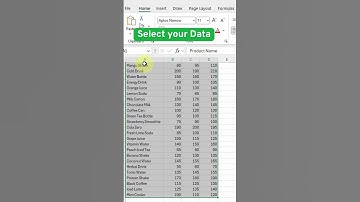 How to apply Data Bars using Conditional Formatting #ithunar #it_hunar #excel #exceltips