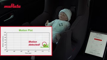 Wi-Fi® sensing for child presence detection Demonstration
