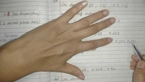 Class-5|Living Maths|Exercise 5.6