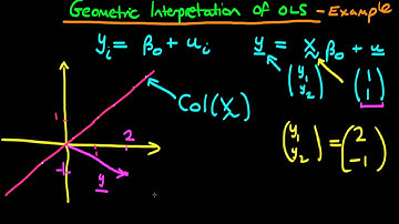Geometric Interpretation of Ordinary Least Squares: An Example