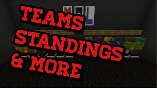Standings, Logos, Uniforms and more!