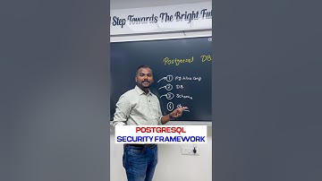 PostgreSQL Security Explained | 4 Levels of Protection 🔐 | Ankush Sir