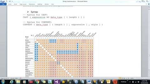 CONVERSION FUNCTION IN SQL SERVER 2014 || CAST AND CONVERT FUNCTION IN SQL SERVER 2014