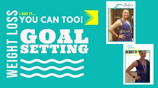 How To Set Goals: Smart Goal Setting Workshop for Fitness - Weight Loss Journey