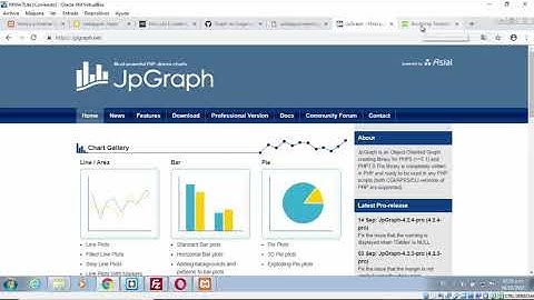 JPGraph