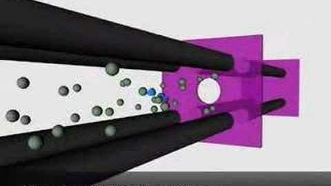 Selected Reaction Monitoring (SRM) - outside view