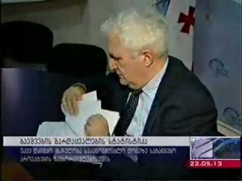 ბავშვთა სიკვდილიანობის სტატისტიკა