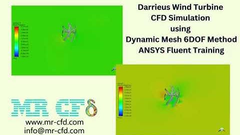 Darrieus Wind Turbine CFD Simulation using Dynamic Mesh 6DOF Method, ANSYS Fluent Training