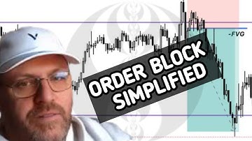 ICT CONCEPT- High Frequency Order Block