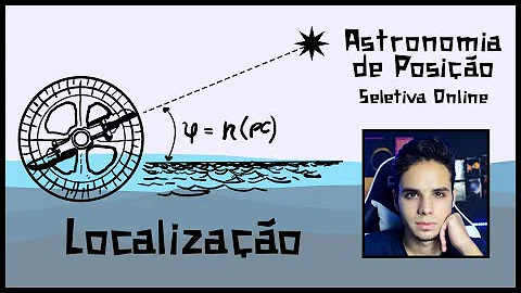 Qual é a coordenada celeste equivalente a latitude de um lugar?