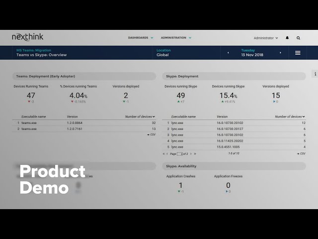 MS Teams: Migration overview and comparisons of performance and satisfaction | Product Demo