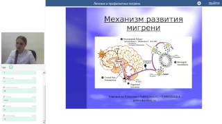 Лечение и профилактика мигрени