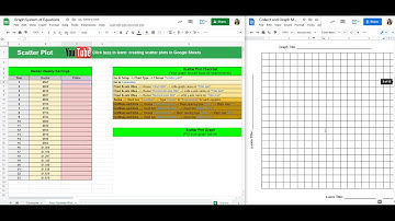 Graph Systems of Equations in Google Sheets