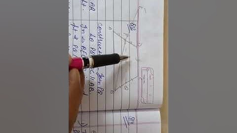 Class-9, Subject-Maths, Video-46, Chapter-12, Part-1 by Mrs Shivani