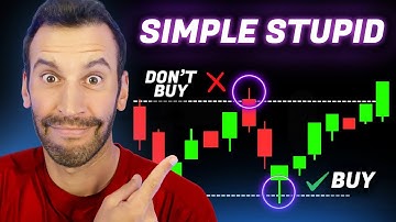 The One Trading Strategy That Works Everyday ( Stupid Simple And Proven)