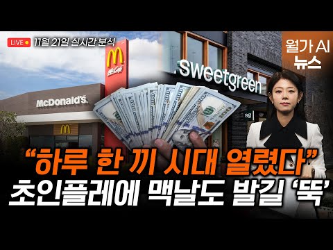 [LIVE] "하루 한 끼 시대 열렸다" 초인플레에 맥날도 발길 '뚝' | 길금희 특파원